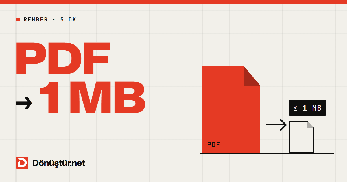 PDF'i 1 MB Altına İndirme: e-Devlet ve YÖK Başvuruları