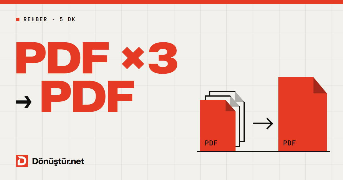 Telefondan PDF Birleştirme: Android ve iPhone Rehberi