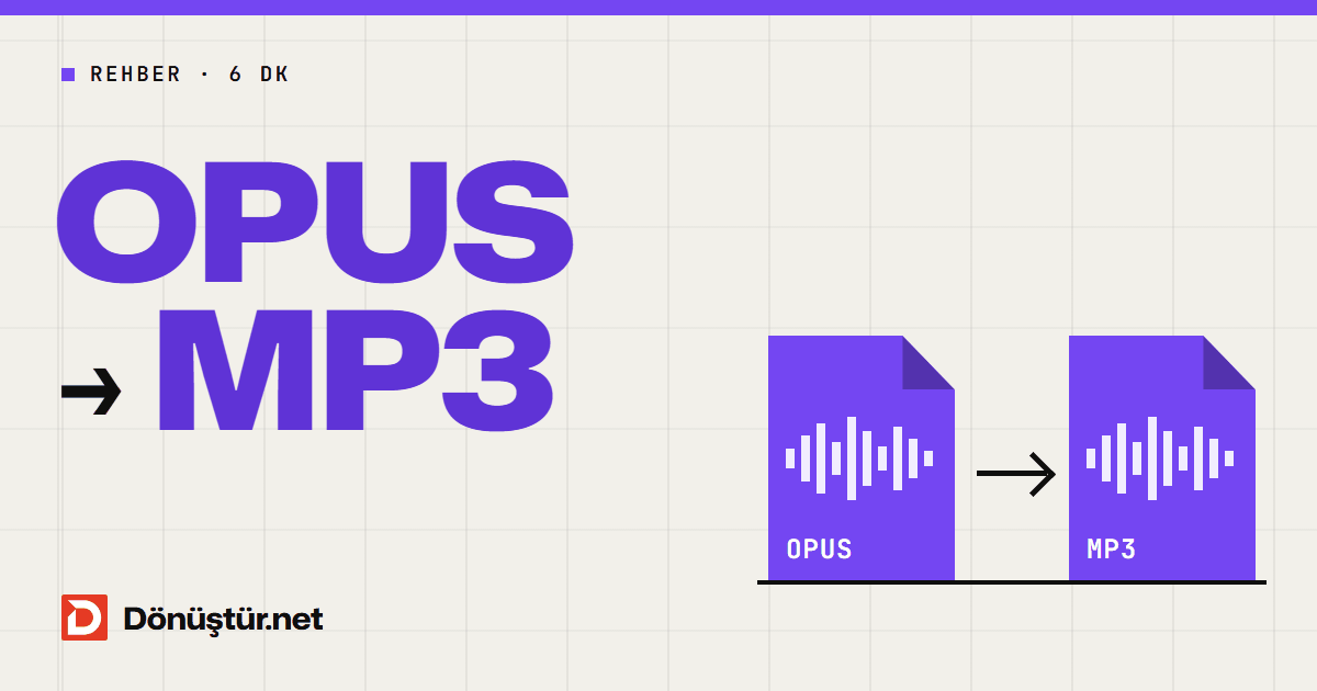WhatsApp Sesli Mesajı MP3 Yapma: OPUS Dosyasını Çevirme